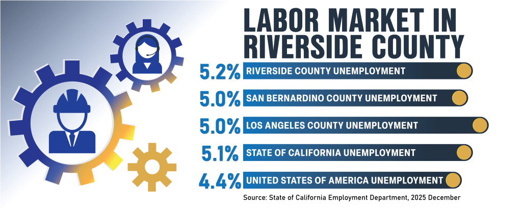 demographics-dashboard-employment