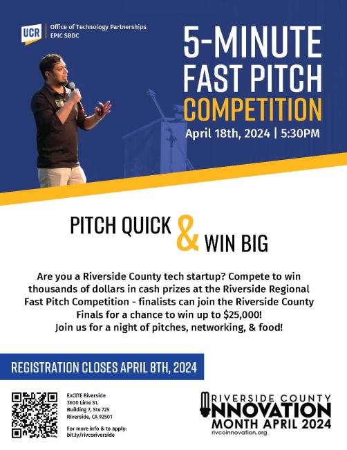 Riverside Fast Pitch