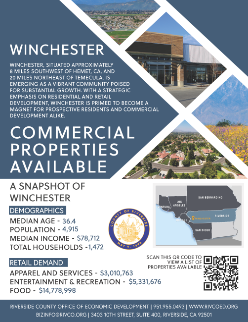 Winchester Commercial Property