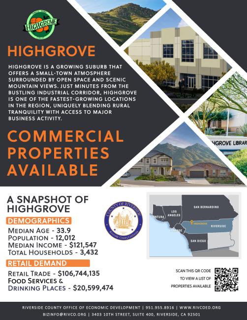 Highgrove